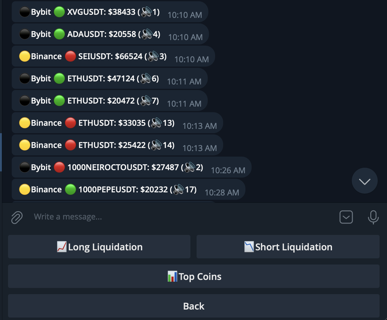 Telegram Bot Interface