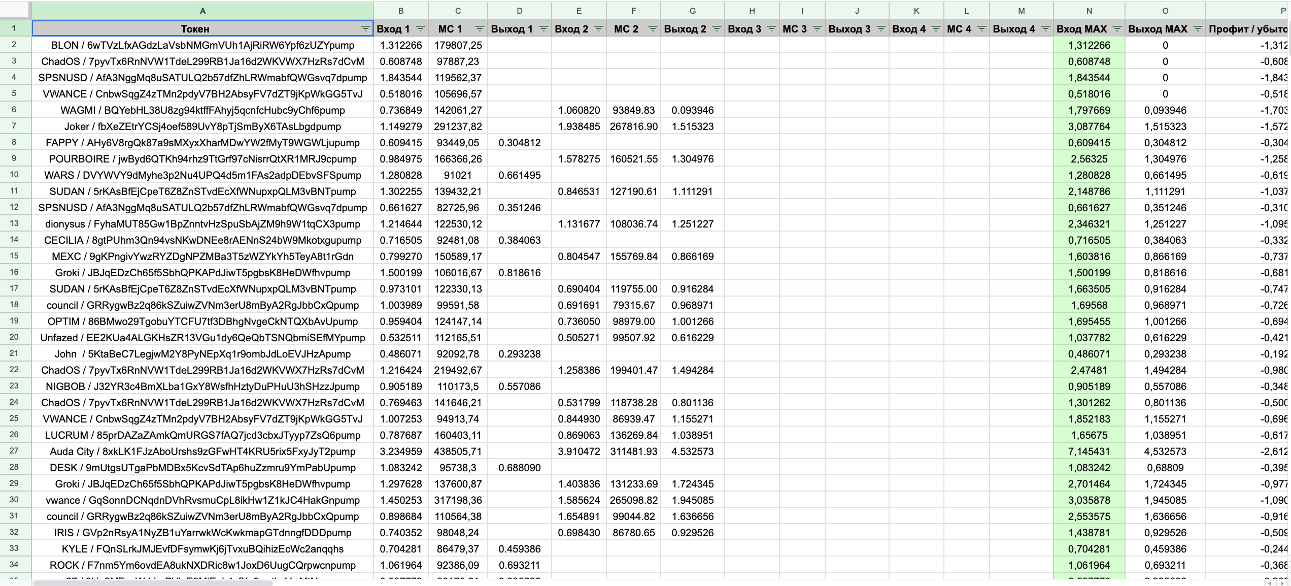 Solana Wallet Analysis
