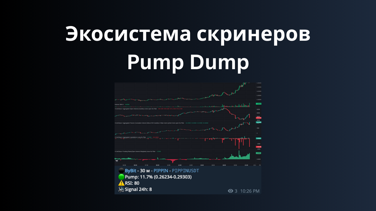 Pump Dump скринеры