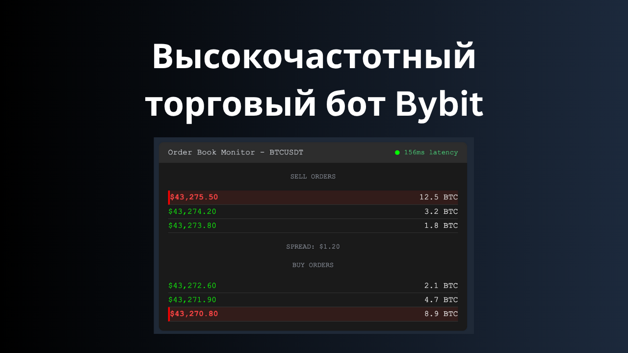 Торговый бот для хедж-фонда